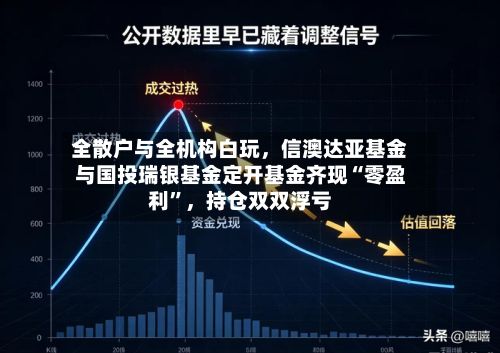 全散户与全机构白玩,信澳达亚基金与国投瑞银基金定开基金齐现“零盈利”,持仓双双浮亏