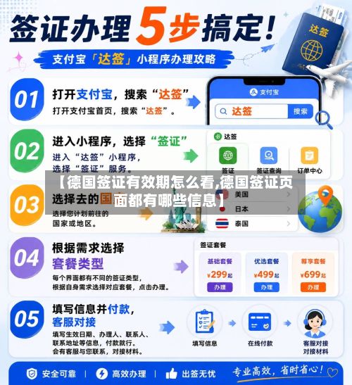 【德国签证有效期怎么看,德国签证页面都有哪些信息】