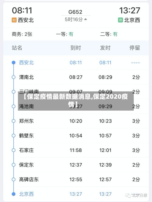 【保定疫情最新数据消息,保定2020疫情】-第2张图片