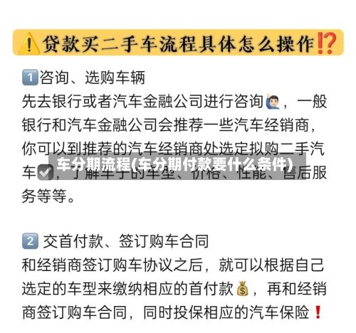 车分期流程(车分期付款要什么条件)