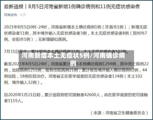 河南新增本土无症状5例/河南确诊病例-第2张图片