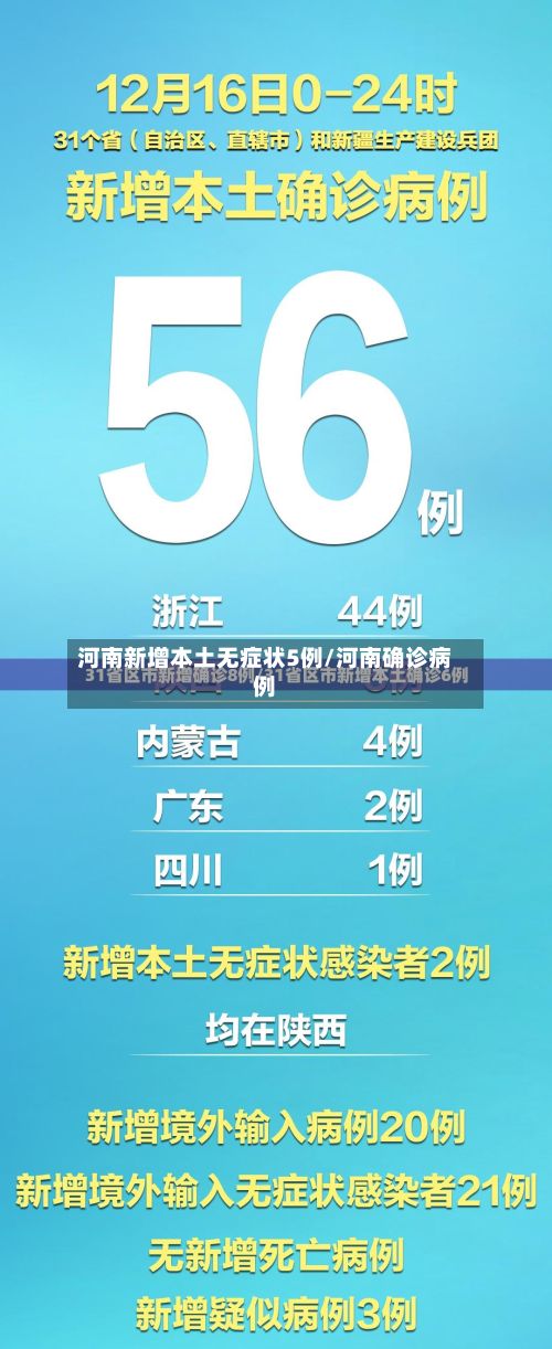 河南新增本土无症状5例/河南确诊病例-第3张图片