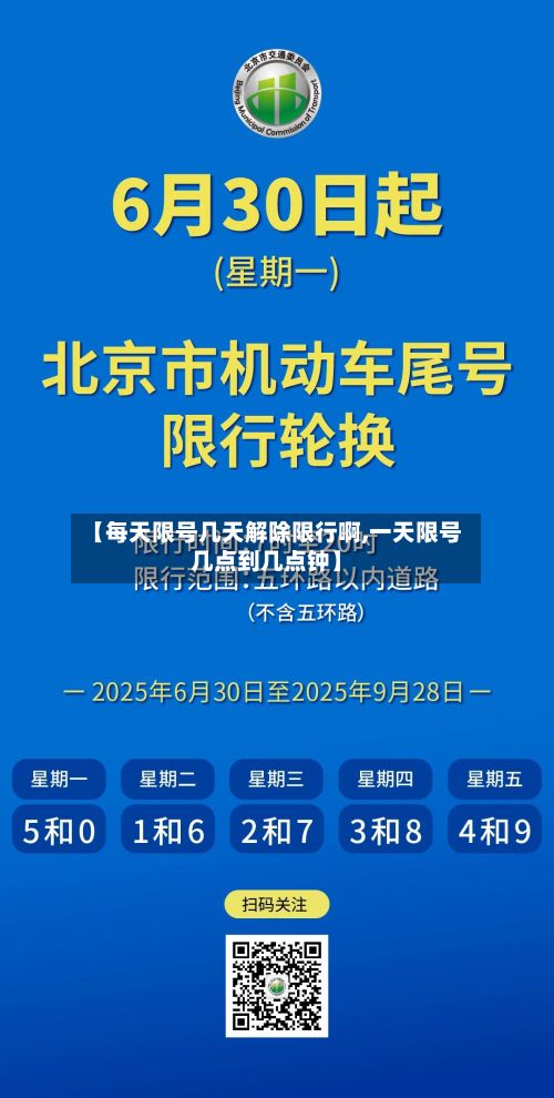 【每天限号几天解除限行啊,一天限号几点到几点钟】-第3张图片
