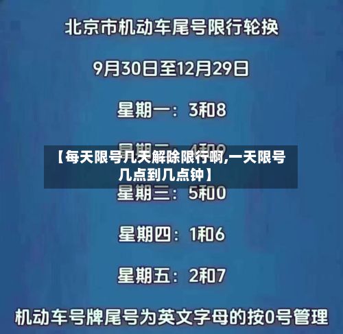 【每天限号几天解除限行啊,一天限号几点到几点钟】
