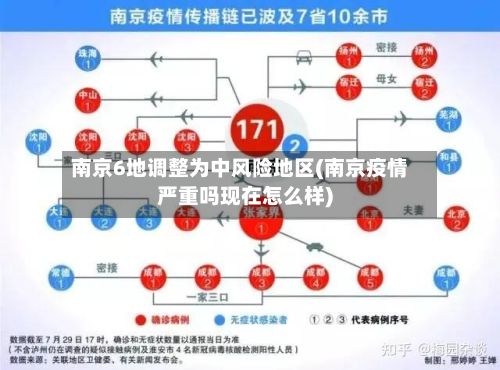 南京6地调整为中风险地区(南京疫情严重吗现在怎么样)-第2张图片