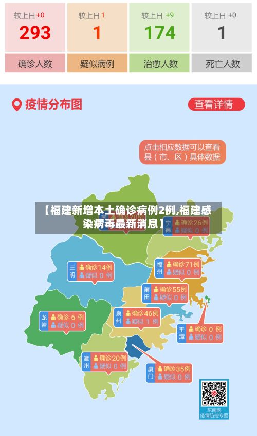【福建新增本土确诊病例2例,福建感染病毒最新消息】