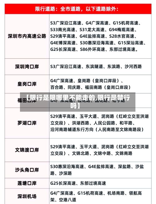 【限行是限哪里不能走的,限行是禁行吗】