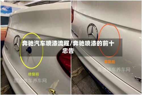 奔驰汽车喷漆流程/奔驰喷漆的前十忠告-第2张图片