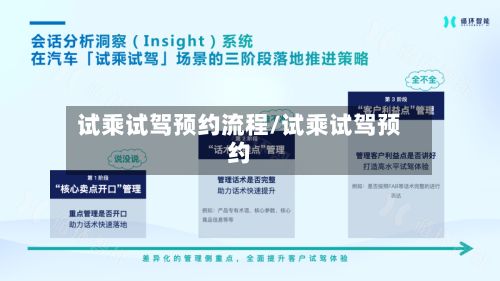 试乘试驾预约流程/试乘试驾预约-第2张图片