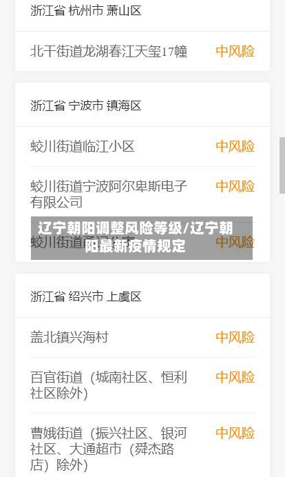 辽宁朝阳调整风险等级/辽宁朝阳最新疫情规定