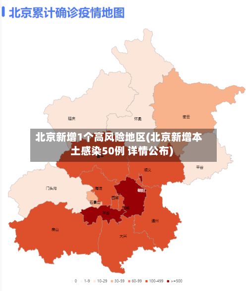 北京新增1个高风险地区(北京新增本土感染50例 详情公布)-第3张图片