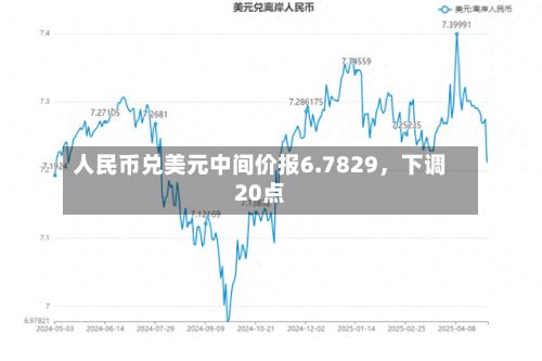 人民币兑美元中间价报6.7829	，下调20点-第1张图片