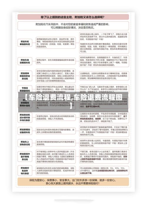 【车险退费流程,车险退费流程图】-第2张图片