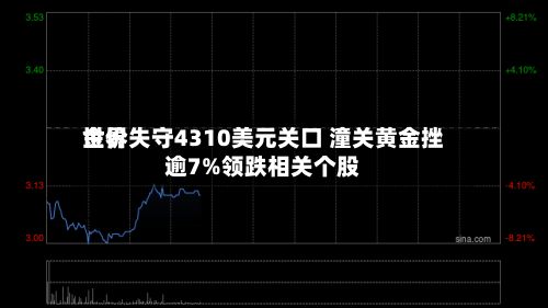 世界
金价失守4310美元关口 潼关黄金挫逾7%领跌相关个股-第2张图片