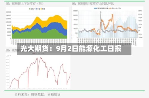 光大期货：9月2日能源化工日报-第1张图片