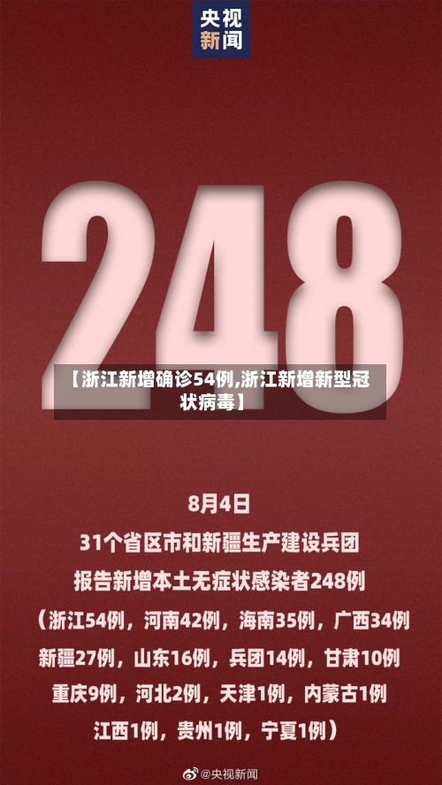 【浙江新增确诊54例,浙江新增新型冠状病毒】