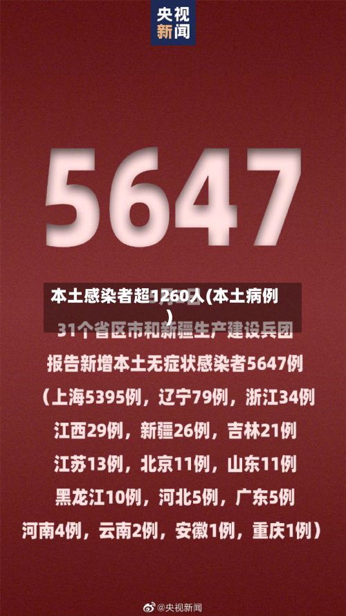 本土感染者超1260人(本土病例)-第2张图片