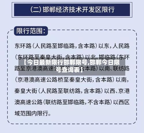 【今日最新限行邯郸限号,邯郸今日限号查询表】