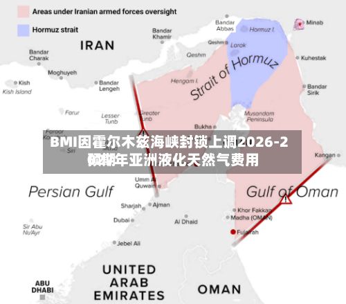 BMI因霍尔木兹海峡封锁上调2026‑2027年亚洲液化天然气费用
预期-第2张图片