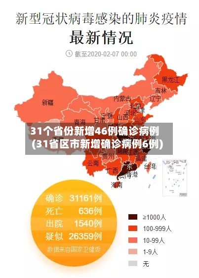 31个省份新增46例确诊病例(31省区市新增确诊病例6例)