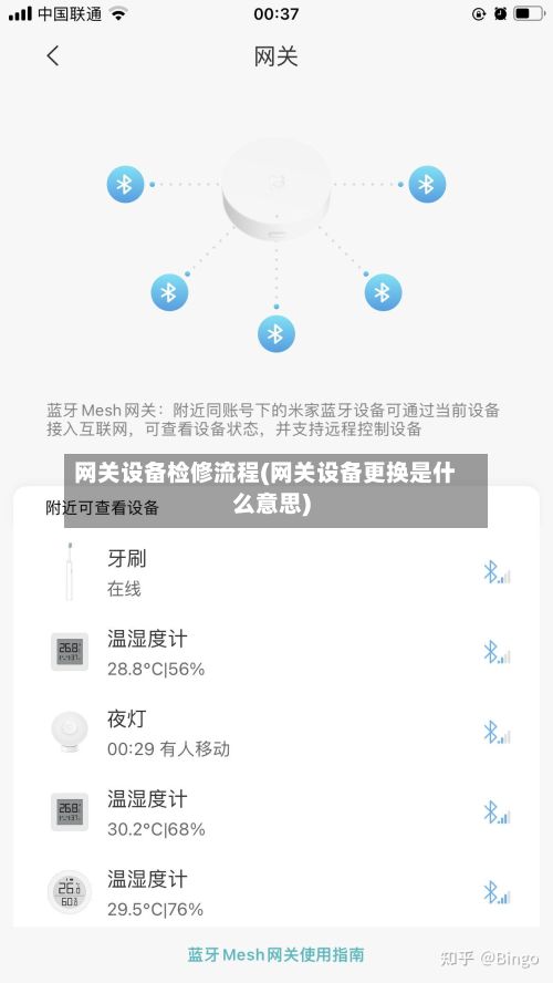 网关设备检修流程(网关设备更换是什么意思)-第2张图片