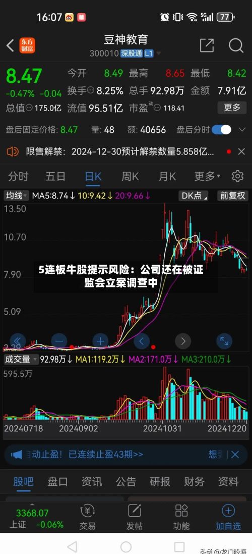 5连板牛股提示风险:公司还在被证监会立案调查中