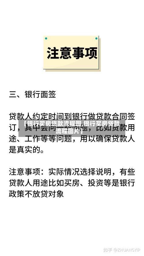 【银行买房贷款流程图,银行买房贷款流程图片】-第3张图片