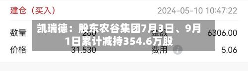 凯瑞德：股东农谷集团7月3日	、9月1日累计减持354.6万股-第1张图片