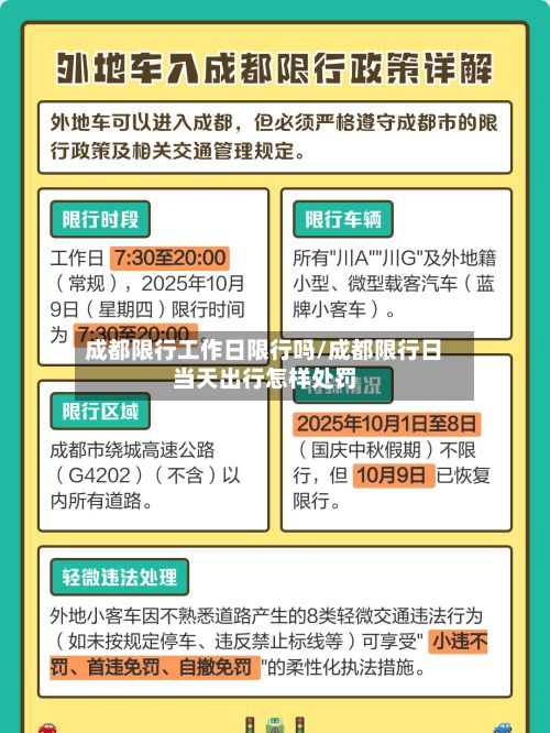 成都限行工作日限行吗/成都限行日当天出行怎样处罚-第2张图片