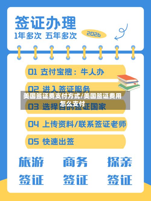 美国签证费支付方式/美国签证费用怎么支付