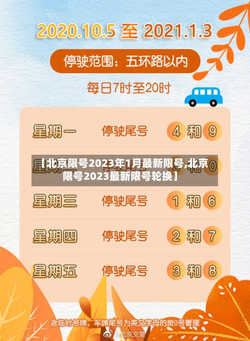 【北京限号2023年1月最新限号,北京限号2023最新限号轮换】-第3张图片