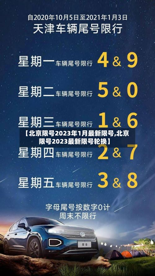 【北京限号2023年1月最新限号,北京限号2023最新限号轮换】