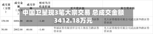 中国卫星现3笔大宗交易 总成交金额3412.18万元-第2张图片