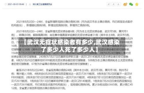【武汉无症状感染者有多少,武汉感染了多少人死了多少人】-第2张图片