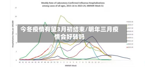 今冬疫情有望3月初结束/明年三月疫情会好转吗-第3张图片