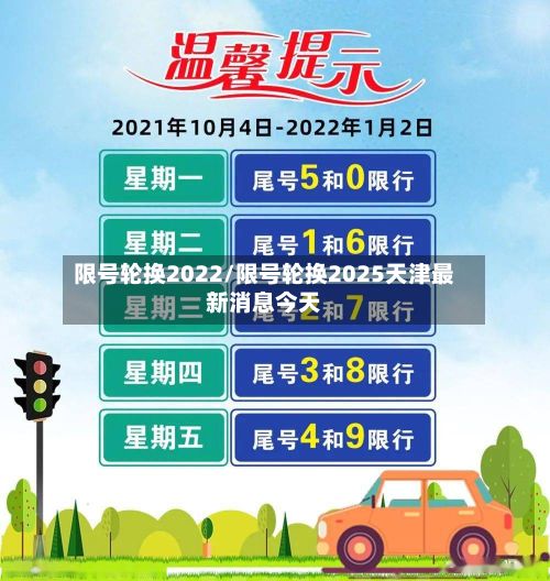 限号轮换2022/限号轮换2025天津最新消息今天-第2张图片