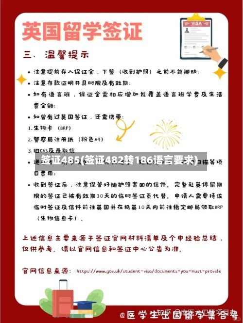 签证485(签证482转186语言要求)