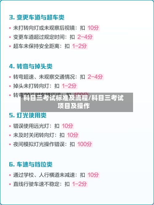 科目三考试标准及流程/科目三考试项目及操作-第3张图片