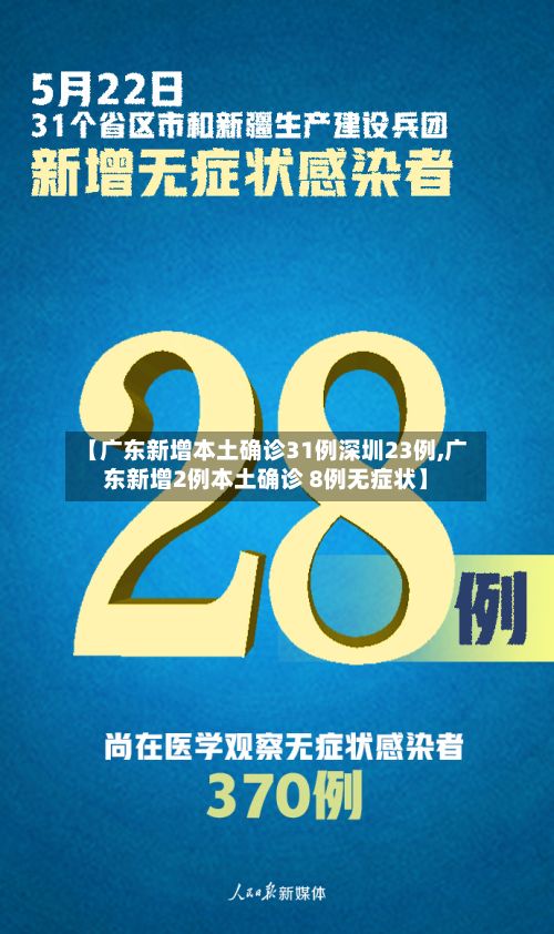 【广东新增本土确诊31例深圳23例,广东新增2例本土确诊 8例无症状】