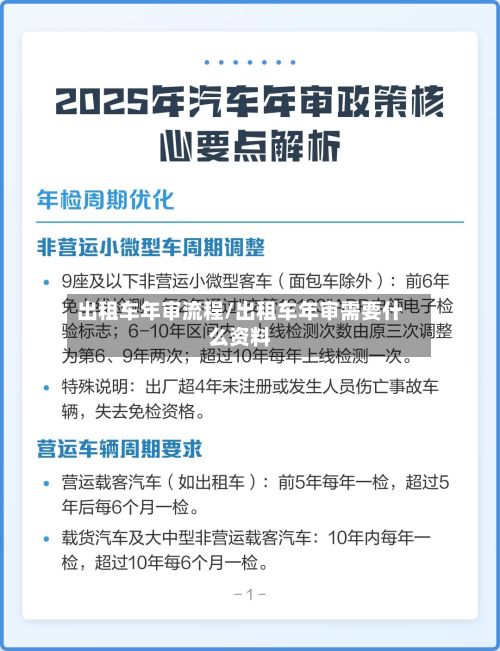 出租车年审流程/出租车年审需要什么资料