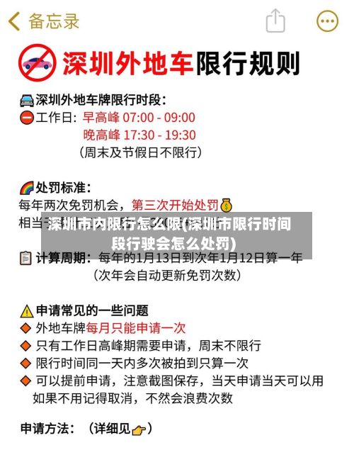 深圳市内限行怎么限(深圳市限行时间段行驶会怎么处罚)
