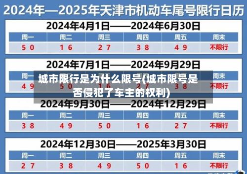 城市限行是为什么限号(城市限号是否侵犯了车主的权利)