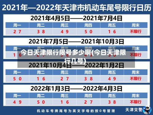 今日天津限行限号多少啊(今日天津限行几号)
