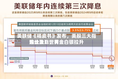 美联储《褐皮书》发布，美股三大指数止跌！世界油价上涨	，黄金白银拉升-第3张图片