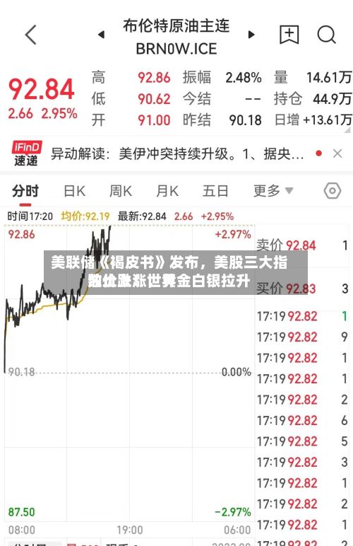 美联储《褐皮书》发布，美股三大指数止跌！世界油价上涨，黄金白银拉升-第2张图片