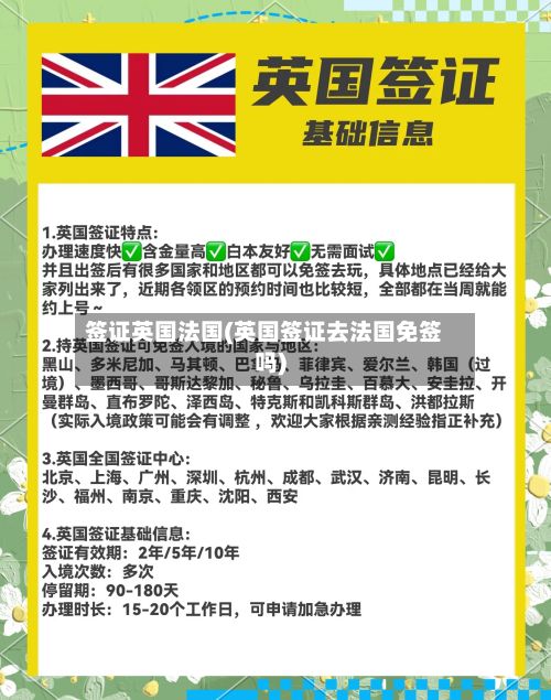 签证英国法国(英国签证去法国免签吗)-第3张图片