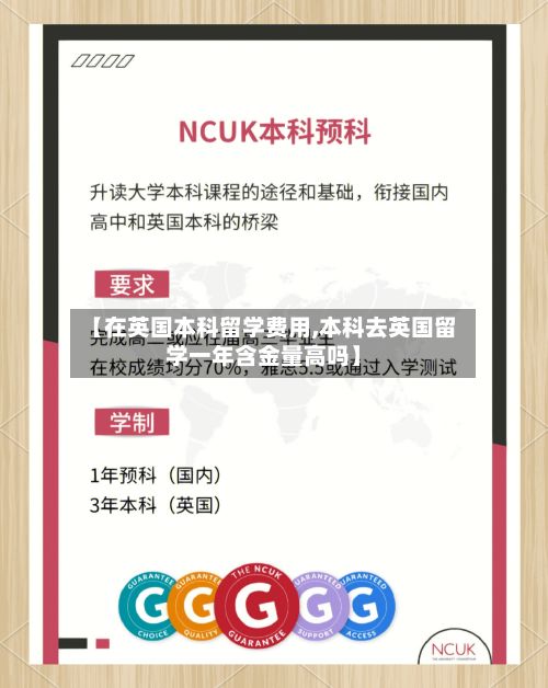【在英国本科留学费用,本科去英国留学一年含金量高吗】-第2张图片