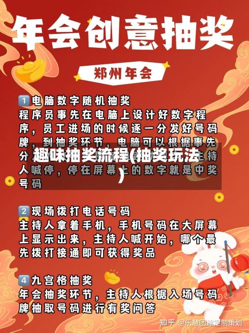 趣味抽奖流程(抽奖玩法)-第3张图片