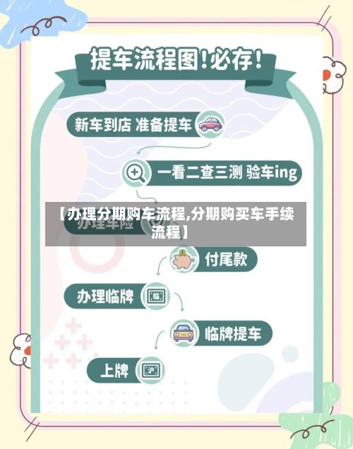 【办理分期购车流程,分期购买车手续流程】