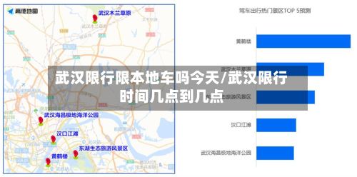 武汉限行限本地车吗今天/武汉限行时间几点到几点-第3张图片